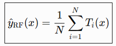 Random Forest Decision Tree
